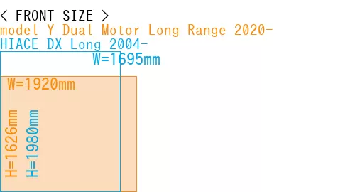 #model Y Dual Motor Long Range 2020- + HIACE DX Long 2004-